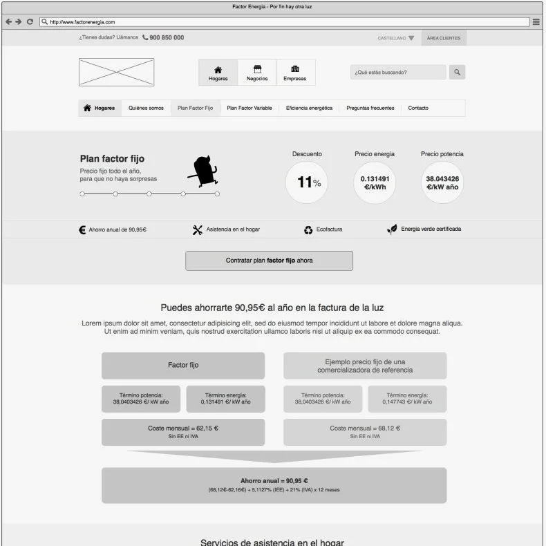Factor wireframe